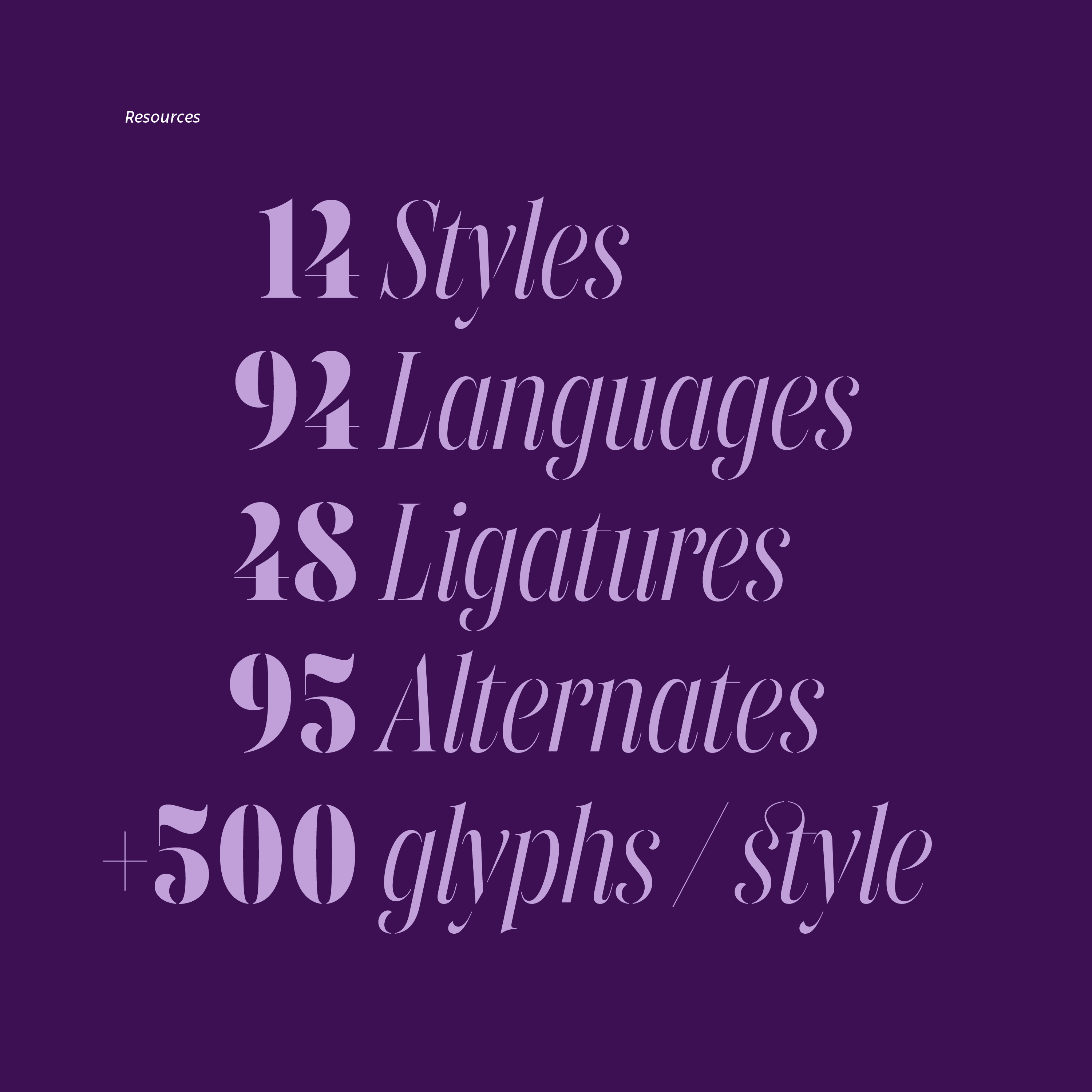 Gabriela Stencil Condensed Web - Image 4